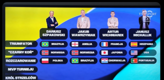 HIT! Oto ROZCZAROWANIE Mundialu według Dariusza Szpakowskiego xD